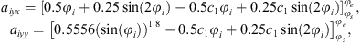 $$ \begin{array}{l}{a}_{{iyx}}={\left[0.5{\phi }_i+0.25\mathrm{sin}(2{\phi }_i)-0.5{c}_1{\phi }_i+0.25{c}_1\mathrm{sin}(2{\phi }_i)\right]}_{{\phi }_s}^{{\phi }_e},\\ {a}_{{iyy}}={\left[0.5556(\mathrm{sin}({\phi }_i){)}^{1.8}-0.5{c}_1{\phi }_i+0.25{c}_1\mathrm{sin}(2{\phi }_i)\right]}_{{\phi }_s}^{{\phi }_e},\end{array} $$