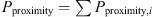 $$ \begin{array}{c}{P}_{\mathrm{proximity}}=\sum {P}_{\mathrm{proximity},\hspace{0.5em}i}\end{array} $$