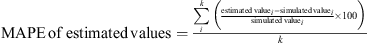 $$ \begin{array}{c}\mathrm{MAPE}\enspace \mathrm{of}\enspace \mathrm{estimated}\enspace \mathrm{values}=\frac{\sum_i^k\left(\frac{{\mathrm{estimated}\enspace \mathrm{value}}_i-{\mathrm{simulated}\enspace \mathrm{value}}_i}{{\mathrm{simulated}\enspace \mathrm{value}}_i}\times 100\right)}{k}\enspace \end{array} $$