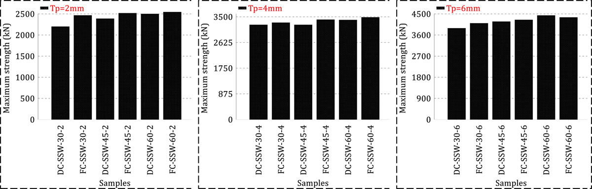 Fig 16 Refer to the following caption and surrounding text.