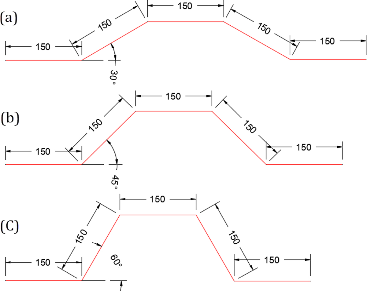 Fig. 6 Refer to the following caption and surrounding text.
