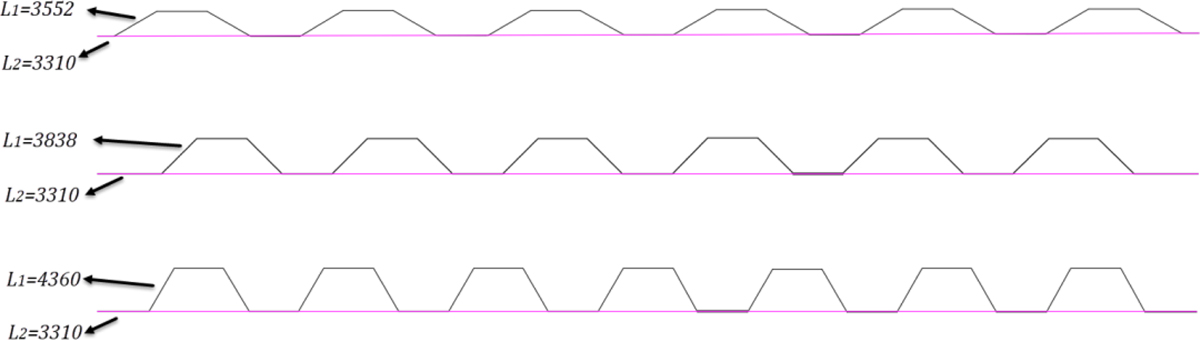 Fig. 8 Refer to the following caption and surrounding text.