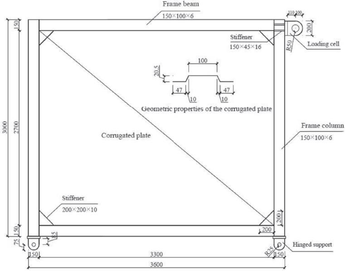 Fig. 9 Refer to the following caption and surrounding text.