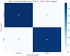 Thumbnail: Fig. 2 Refer to the following caption and surrounding text.