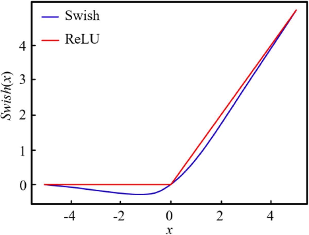 Fig. 12 Refer to the following caption and surrounding text.