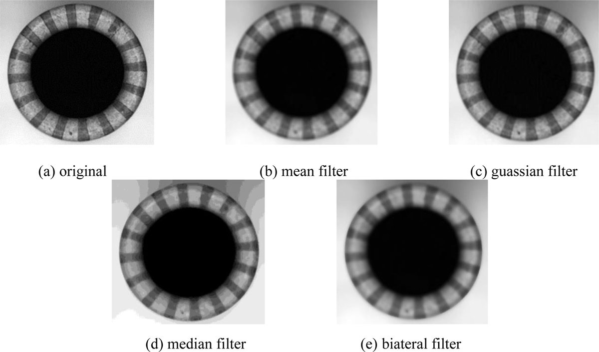 Fig. 4 Refer to the following caption and surrounding text.