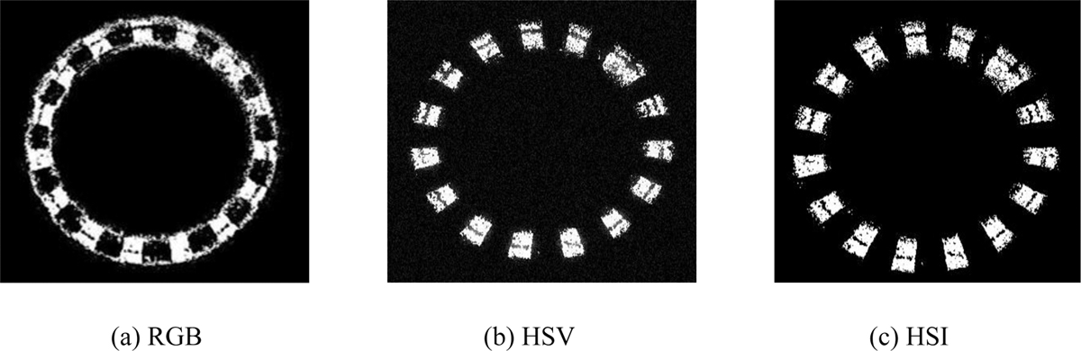 Fig. 7 Refer to the following caption and surrounding text.