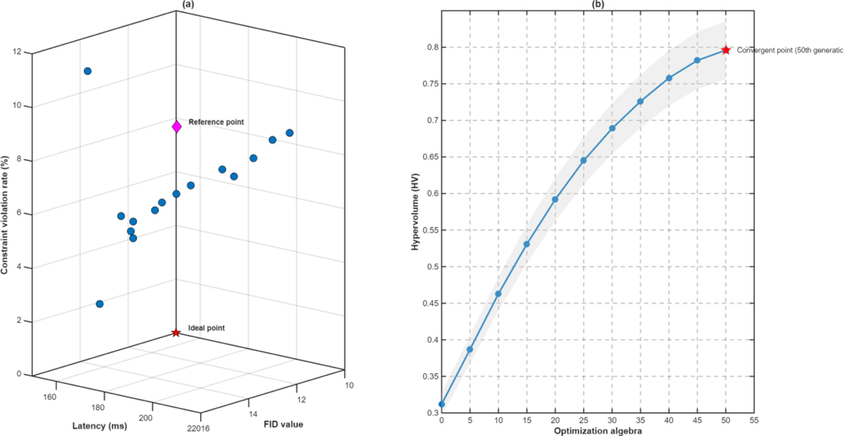 Fig. 11 Refer to the following caption and surrounding text.