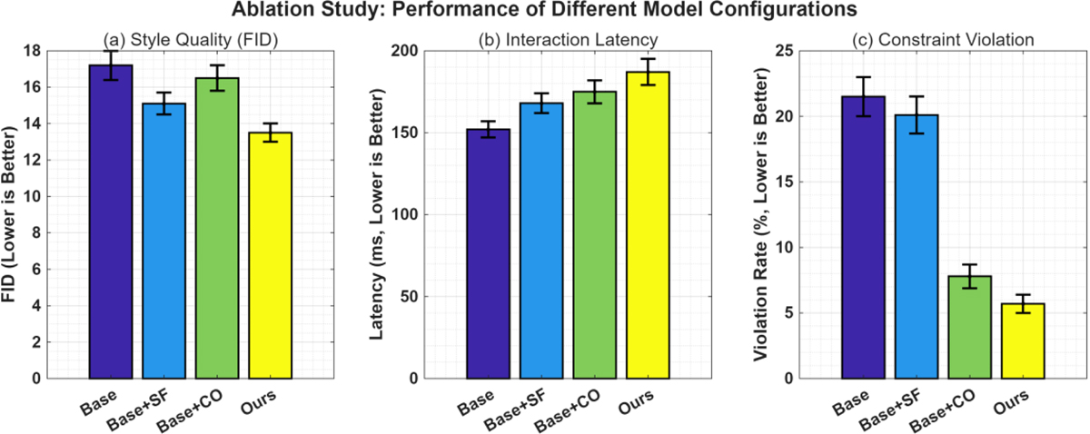 Fig. 12 Refer to the following caption and surrounding text.