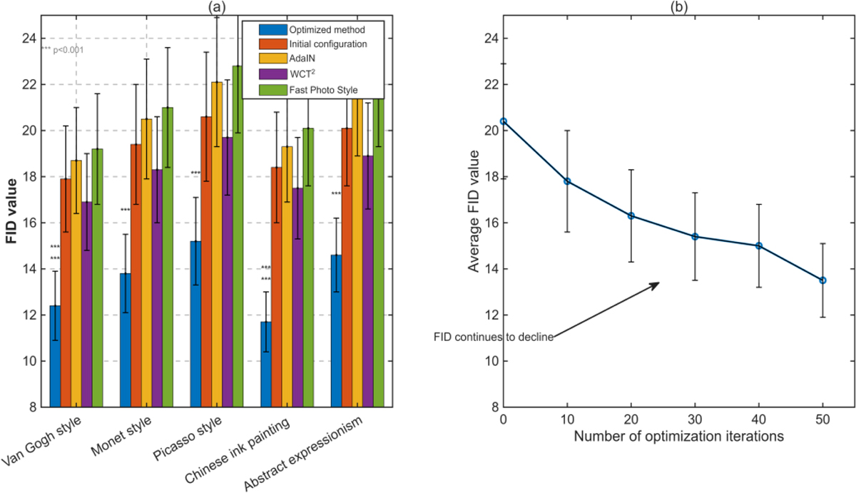 Fig. 6 Refer to the following caption and surrounding text.
