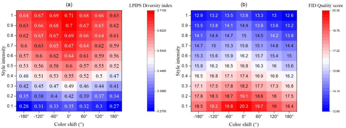 Fig. 9 Refer to the following caption and surrounding text.