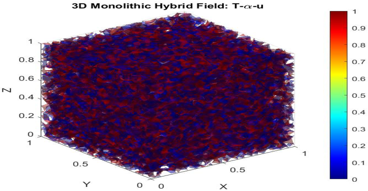 Fig. 4 Refer to the following caption and surrounding text.