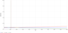 Thumbnail: Fig. 2 Refer to the following caption and surrounding text.