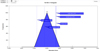 Thumbnail: Fig. 6 Refer to the following caption and surrounding text.