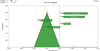 Thumbnail: Fig. 8 Refer to the following caption and surrounding text.