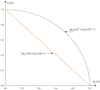 Thumbnail: Fig. 1 Refer to the following caption and surrounding text.