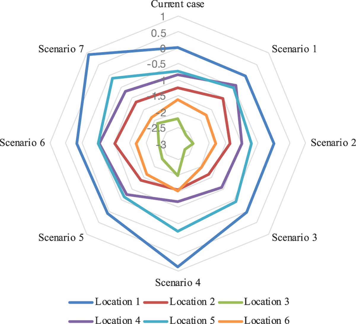 Fig. 3 Refer to the following caption and surrounding text.