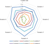 Thumbnail: Fig. 3 Refer to the following caption and surrounding text.